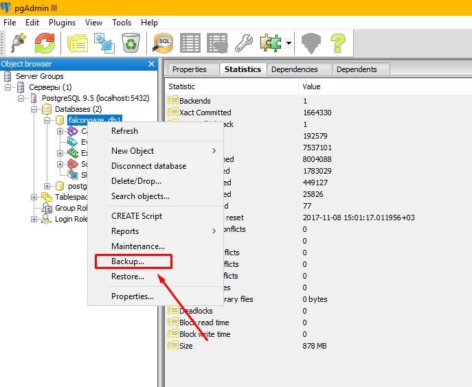 pgAdmin Backup Database - Backup